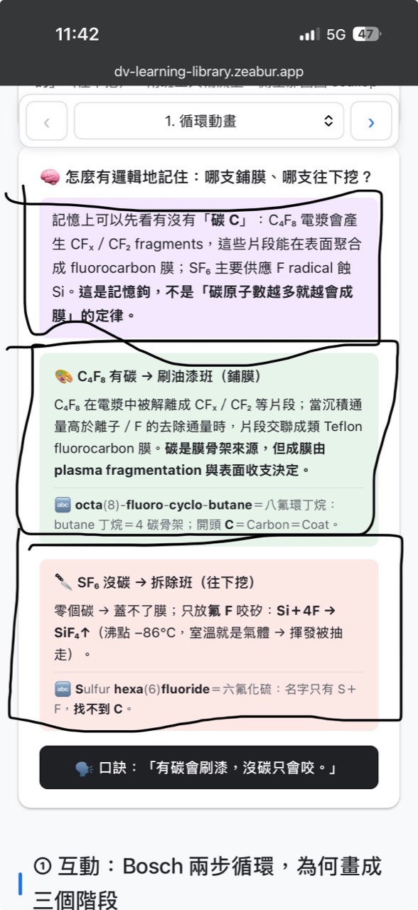 原本 Bosch 說明使用紫綠紅大色塊與裝飾圖示