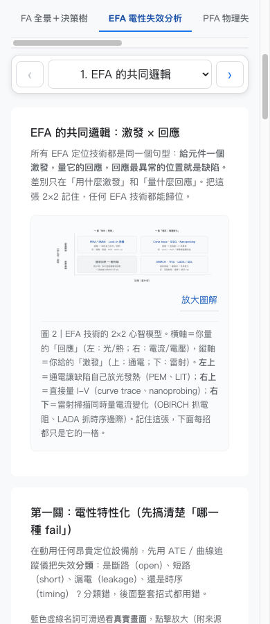 EFA 手機章節選單置中與移除腦圖示後的標題