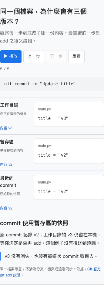 Git 同時呈現工作目錄 v3、暫存 v2 和提交 v2