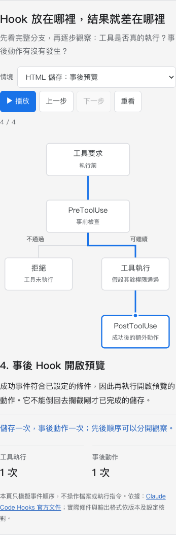Hook 完整通過與拒絕路徑，顯示目前狀態