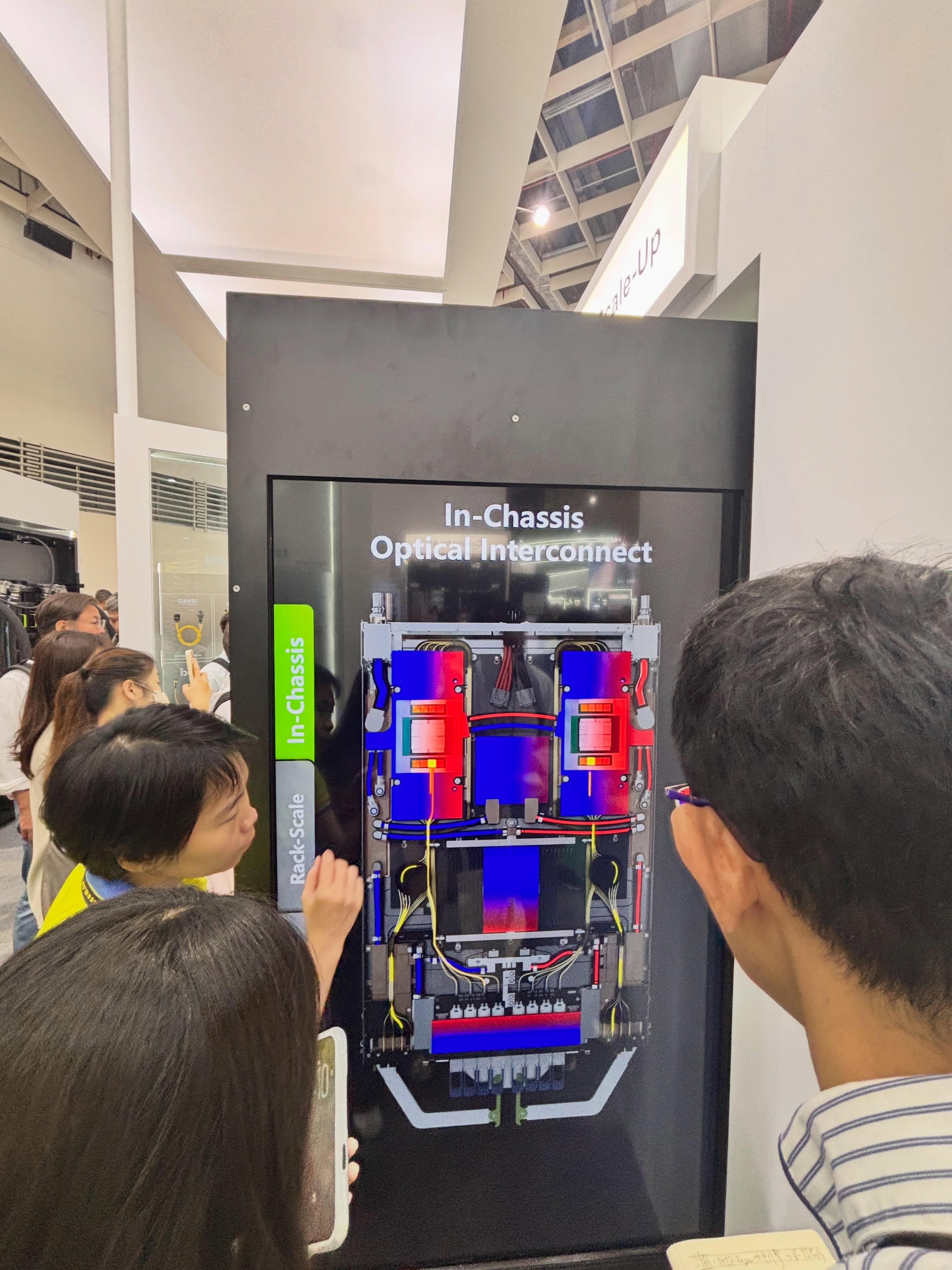 In-Chassis Optical