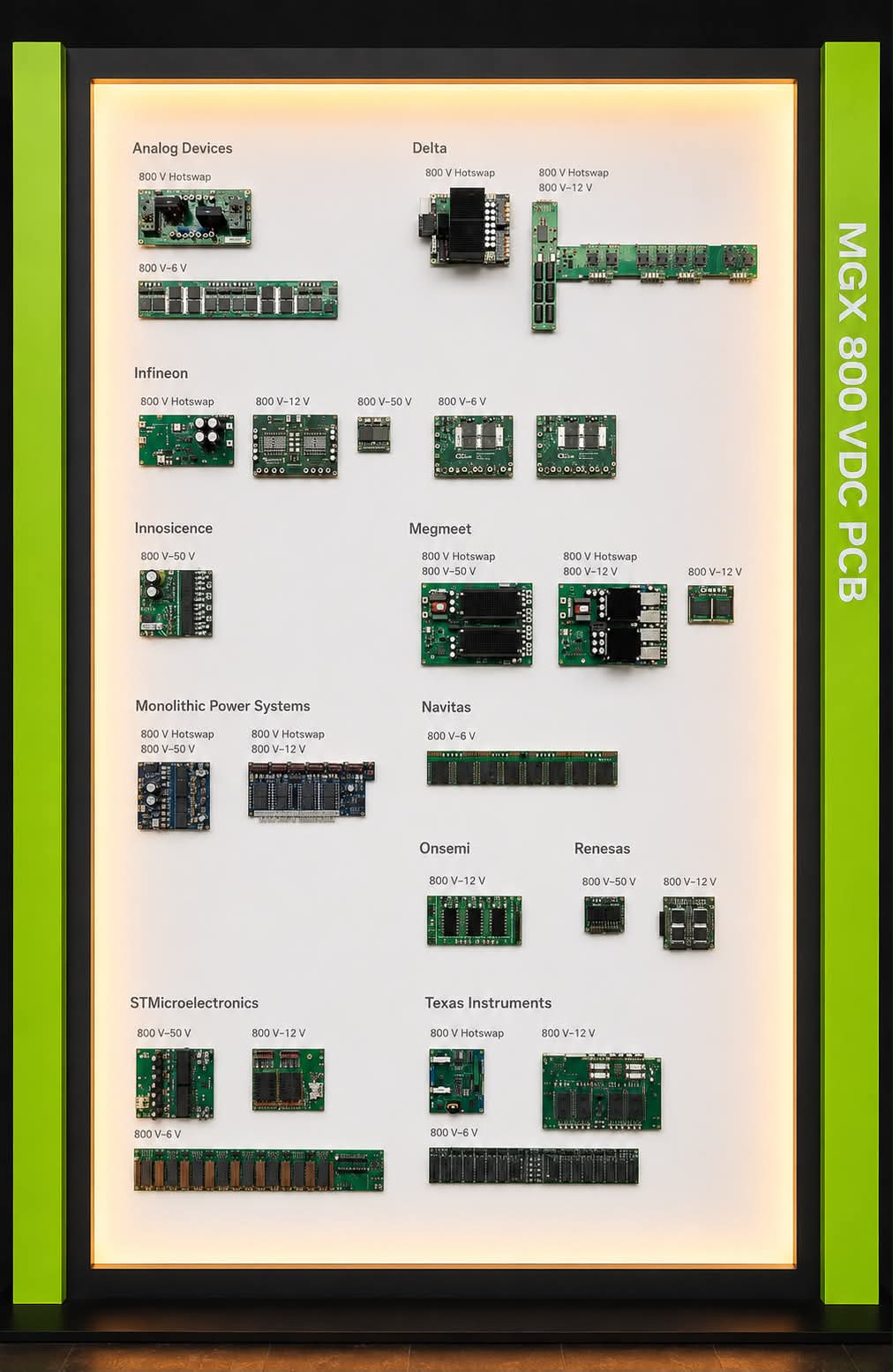 MGX 800VDC PCB