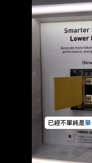 GPU + HBM3E 結構模型
